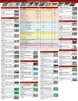 Intersection safety strategies