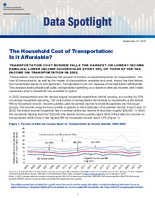 The Household Cost of Transportation Is it Affordable