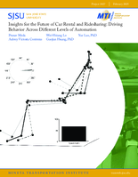 Insights for the Future of Car Rental and Ridesharing Driving Behavior Across Different Levels of Automation