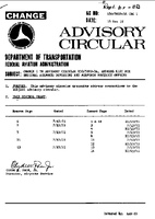 AC 15050003A CHG 1 Address List for Regional Airports Divisions and Airport District Offices