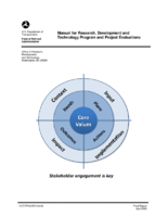 Manual for research development and technology program and project evaluations  final report