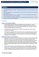 FHWA Forecasts of Vehicle Miles Traveled VMT Spring 2024
