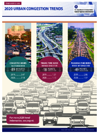 2020 Urban Congestion Trends