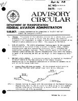 AC 7074602A Proposed Construction or Alteration of Objects That May Affect the Navigable Airspace