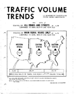 Traffic Volume Trends May 1975