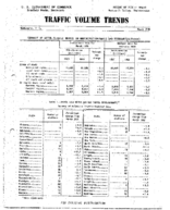 Traffic Volume Trends March 1958
