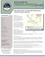 The Impact of the Louisiana Rail Infrastructure A System Analysis and Plan Research Project Capsule 194SS