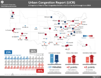 Urban Congestion Report UCR A Snapshot of YeartoYear Congestion Trends in the US for April through June 2018