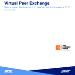 Virtual Peer Exchange Structural Approaches to Innovation Programs  STIC June 1  2 2020