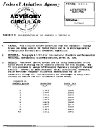 AC 1702 Implementation of ILS Channels 11 Through 20