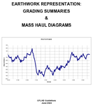 Earthwork Representation Grading Summaries  Mass Haul Diagrams