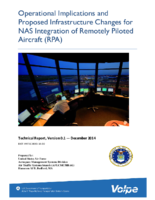 Operational implications and proposed infrastructure changes for NAS integration of remotely piloted aircraft RPA