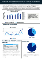 Pedestrian Fatalities Among Children 017 Years in North Carolina Fact Sheet
