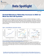 Docked Bikeshare Ridership Increase in 2023 on Most but Not All Systems