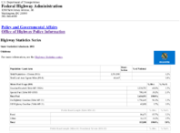 Highway Statistics Series State Statistical Abstracts 2011  Oklahoma