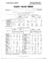 Traffic Volume Trends October 1960