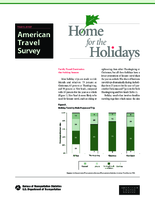 Home for the Holidays