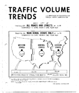 Traffic Volume Trends March 1977