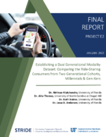 Establishing a Dual Generational Modality Dataset Comparing the RideSharing Consumers From Two Generational Cohorts Millennials and GenXers