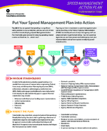 Speed Management Action Plan Implementation Steps