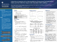 A DataDriven Comparison of CarFollowing Behaviors of Autonomous and HumanDriven Vehicles and Their Traffic Flow Impacts Under Naturalistic Traffic Conditions brochure