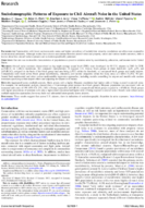 Sociodemographic Patterns of Exposure to Civil Aircraft Noise in the United States