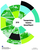 Transportation Statistics Annual Report 2018