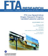 FTA LowSpeed Urban Maglev Research Program Updated Lessons Learned November 2012