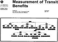 Measurement of Transit Benefits