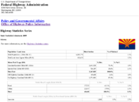 Highway Statistics Series State Statistical Abstracts 2009  Arizona
