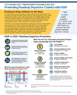 The Highway Safety Improvement Program HSIP 2022 Preventing Roadway Departure Crashes with HSIP