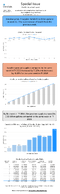 Special Issue  Weekly Motor Fuel Report Gasoline Product Supplied for Fiscal Year Week No 10 Data Complete Through 1282023