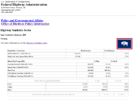 Highway Statistics Series State Statistical Abstracts 2009  Wyoming