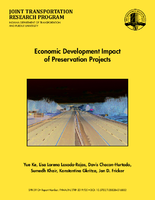 Economic Development Impact of Preservation Projects