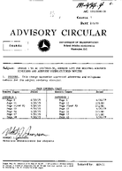 AC 15050003E Change 1 to AC 15050003e Address List for Regional Airports Divisions and Airports Districts Offices