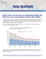 Aprils OneTwo Punch as Scheduled Flights Hit Record Lows Cancellations Reach New Highs