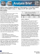 FMCSA Safety Program Effectiveness Measurement Carrier Intervention Effectiveness Model Version 13 Report for FY 2017 and FY 2018 Interventions Analysis Brief