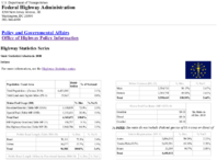 Highway Statistics Series State Statistical Abstracts 2010  Indiana