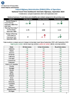 National Travel Time Dashboard Interstate Highways September 2024