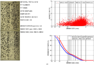Feasibility of digital imaging to characterize earth materials  part 6