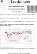 Special Issue  Weekly Traffic Volume Report Interstate Travel for Week No 9 2282022  362022