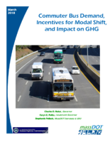 Commuter Bus Demand Incentives for Modal Shift and Impact on GHG Emissions