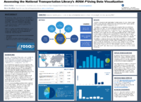 Assessing the National Transportation Librarys ROSA P using Data Visualization