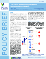 The Effects of RideHailing Services on Greenhouse Gas Emissions Policy Brief