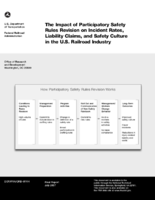 The Impact of Participatory Safety Rules Revision on Incident Rates Liability Claims and Safety Culture in the US Railroad Industry