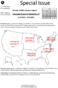 Special Issue  Weekly Traffic Volume Report Interstate Travel for Week No 17