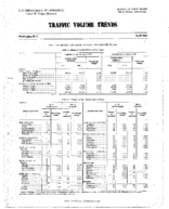 Traffic Volume Trends April 1963