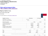 Highway Statistics Series State Statistical Abstracts 2009  North Carolina