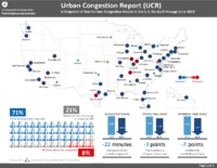 Urban Congestion Report UCR A Snapshot of YeartoYear Congestion Trends in the US for April through June 2019