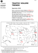 Traffic Volume Trends September 2020